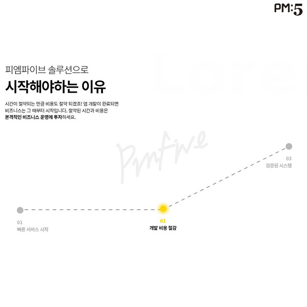 클릭을 하시면 실제 이미지 크기로 보실 수 있습니다.